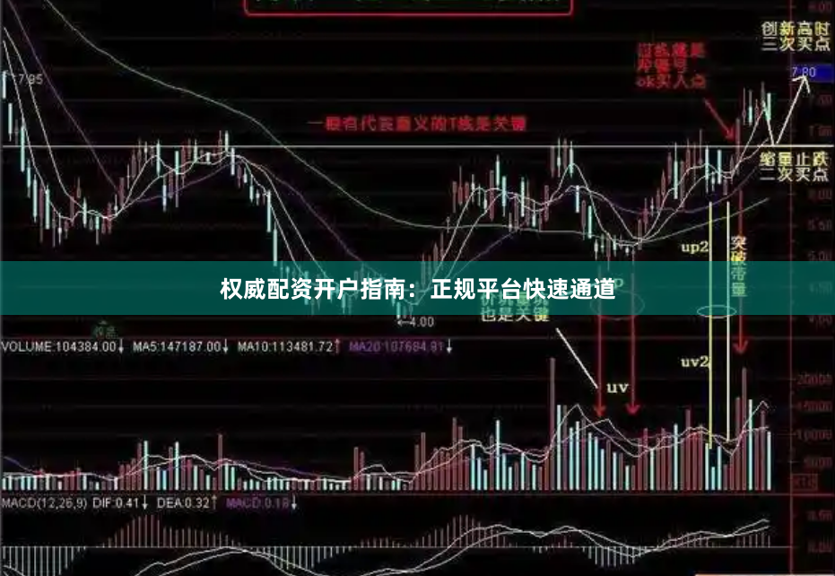 权威配资开户指南：正规平台快速通道