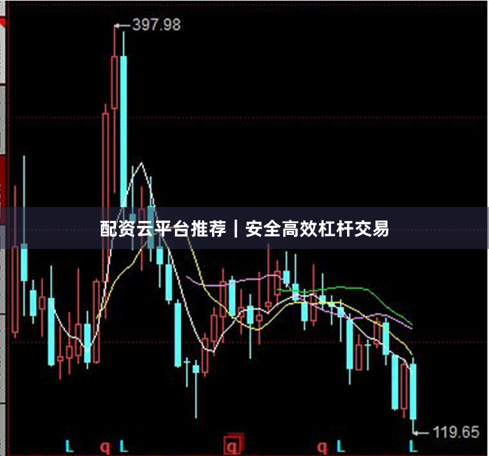 配资云平台推荐｜安全高效杠杆交易