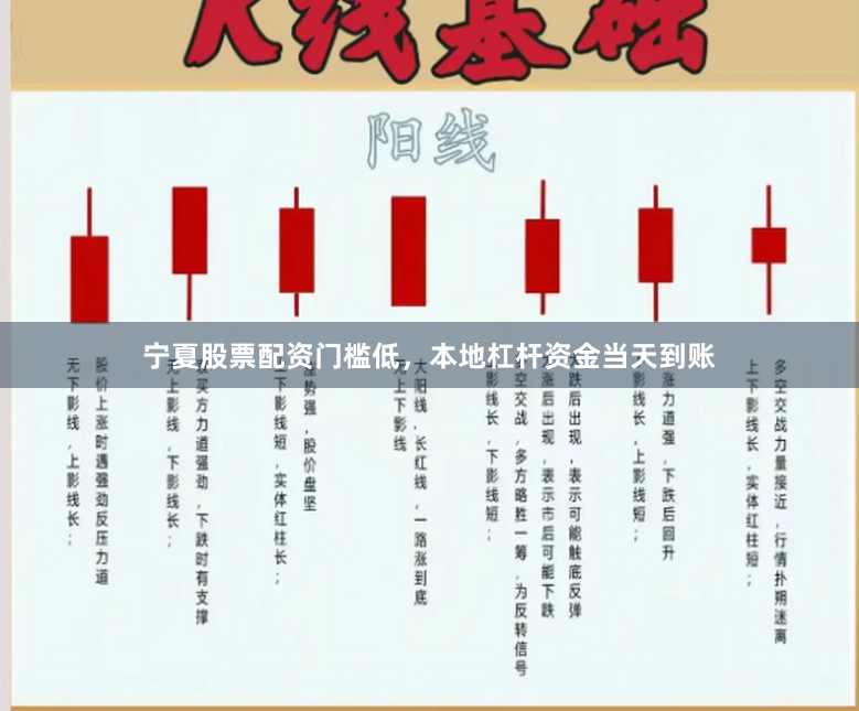 宁夏股票配资门槛低，本地杠杆资金当天到账